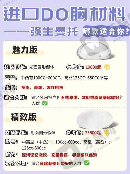 5. 术后修复管理，缩短修复期30%