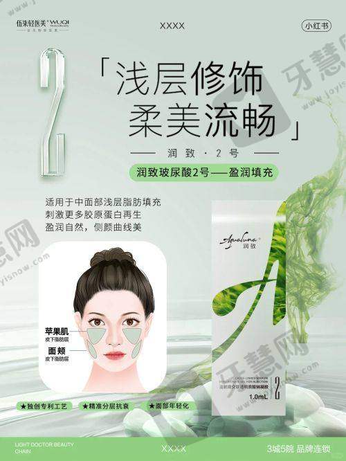 二十四种B型状示意图之其他类型解析