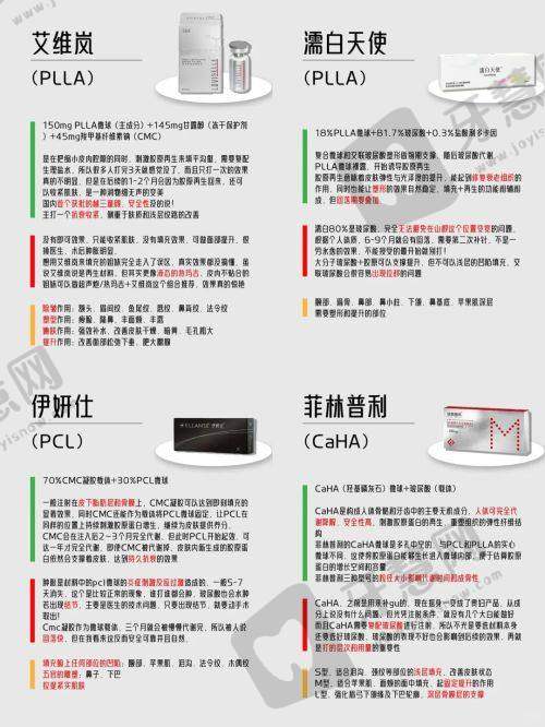 沈阳丽格整形医院怎么样，口碑评价如何？