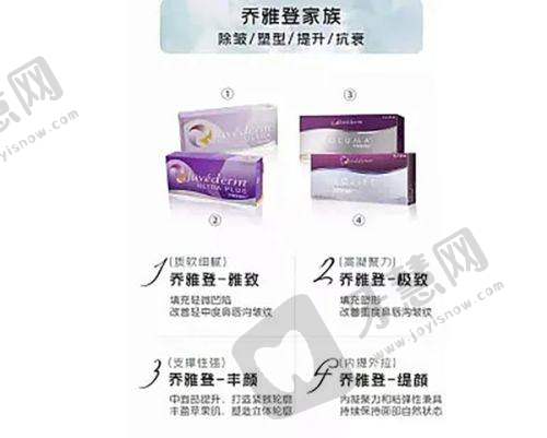 杨林凯医生的技术优势亮点