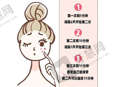 北京空美圣医整形医院口碑好不好?附真实患者口碑评价