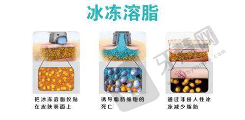 长春海峡整形医院的优势与特色