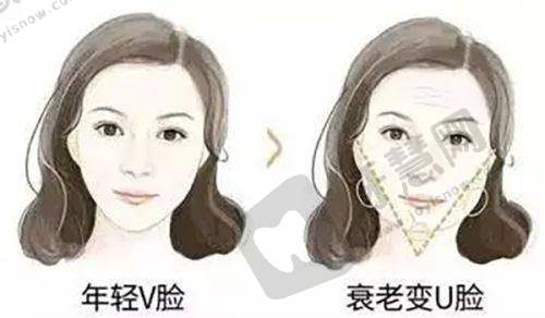 上海今识医疗设备怎么样,高端精良可靠