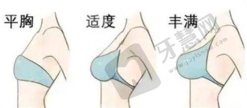上海雍禾植发连锁