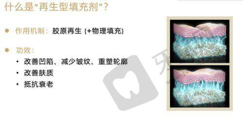 叶薇薇医生口碑评价及反馈内容