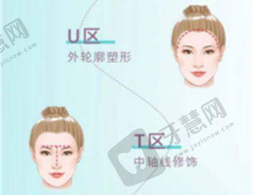 六、沈阳百嘉丽医疗美容医院：东北医美行业标杆