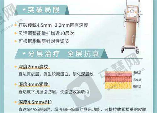 北京空美圣医整形医院价格表