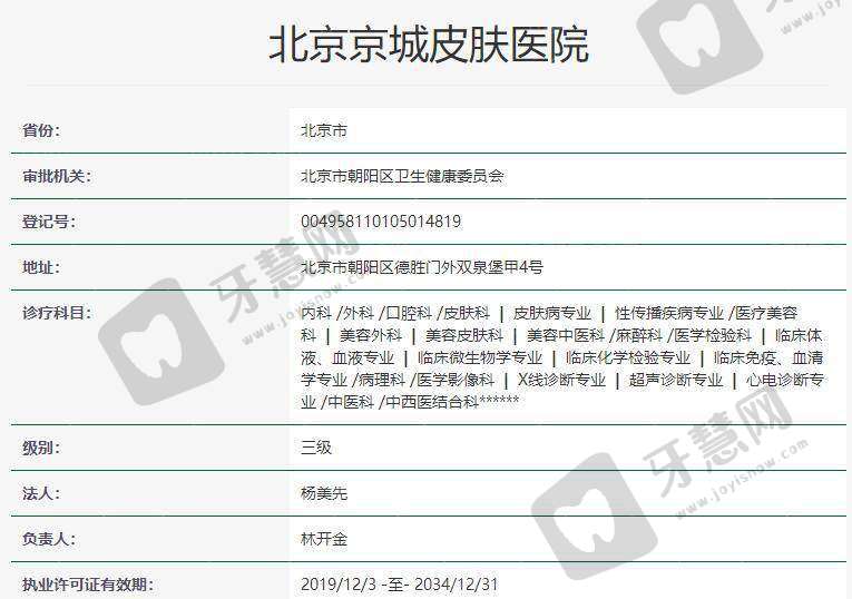 北京京城皮肤医院医生简介