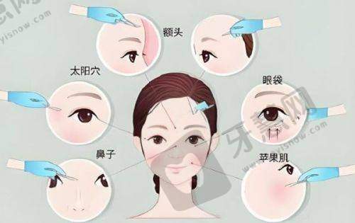温州苍南唯美医疗美容诊所