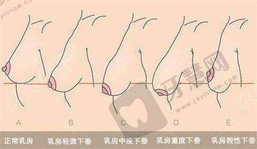 温州艺星医疗美容医院