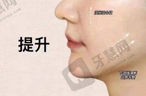 孟辉医生皮肤抗衰的顾客好评