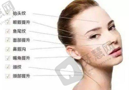 顾客对郭丽林医生的好评反馈