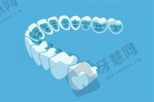 武汉德韩口腔24小时人工服务通道优势