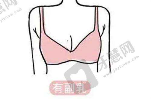 温州和平国内外医院（整外科）口碑评价：