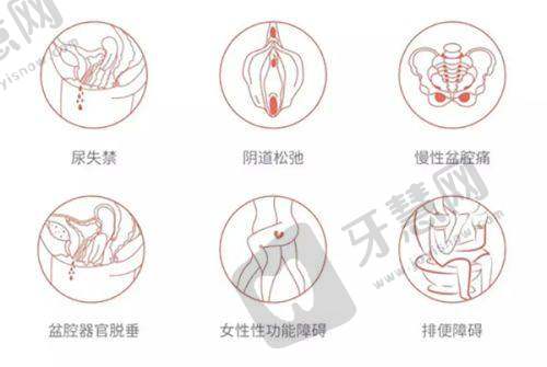 温州瑞安雅后医疗美容诊所诊疗项目: