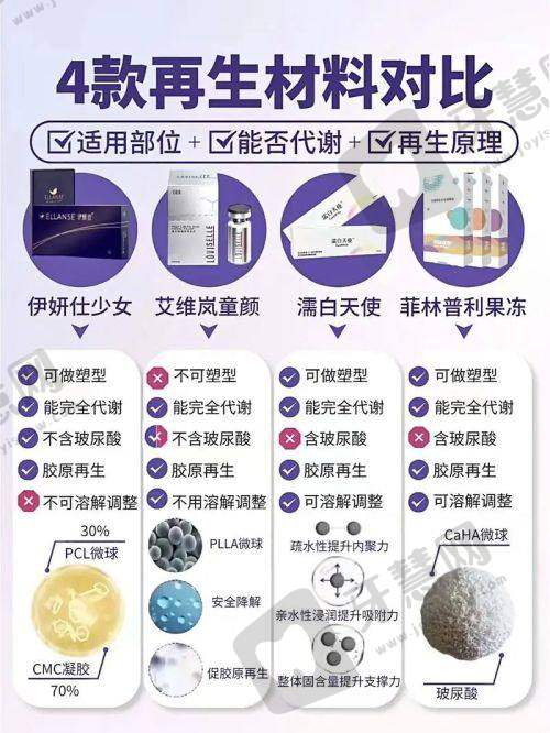 温州和平国内外医院（整外科）地址电话及营业时间：