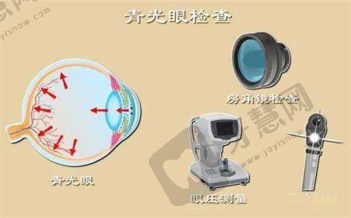 昆明普瑞眼科医院的医生团队实力
