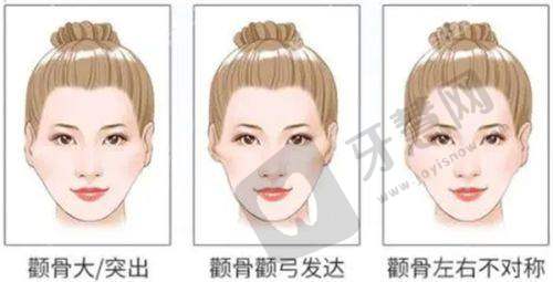温州橙子医疗美容门诊部预约挂号方式: