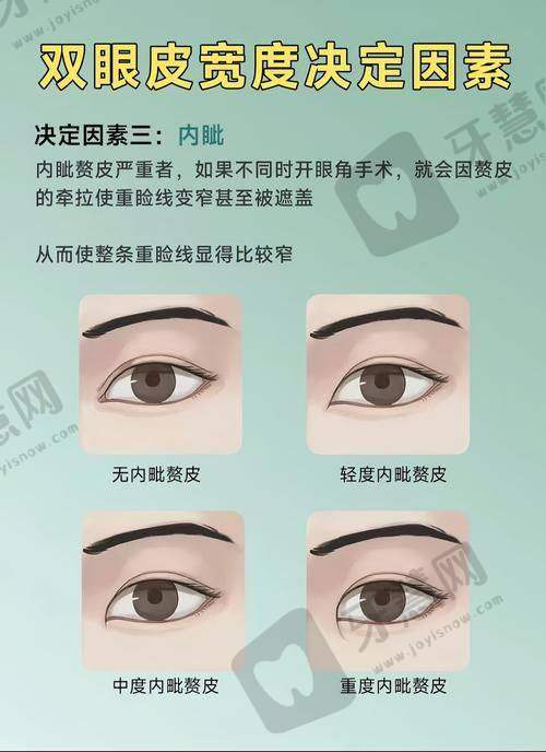 徐向民医生的个人资料详情
