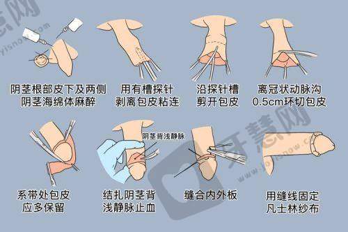 北京炫美整形美容门诊部价格表
