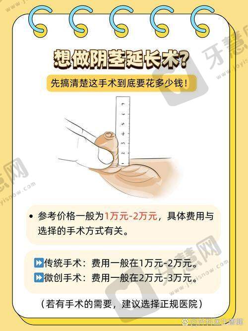 北京友康医院整形科医生简介