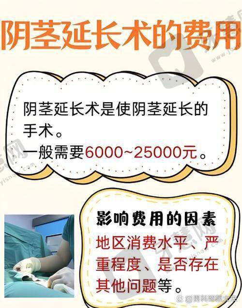 北京炫美整形美容门诊部地址及乘车路线