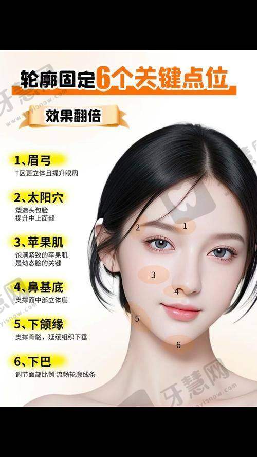北京零度佳仪医疗美容门诊部地址及乘车路线