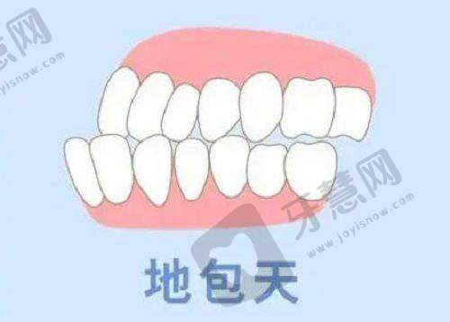 上海明珠医院口腔科地址电话营业时间