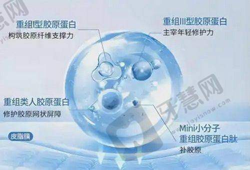 北京师丽丽双眼皮手术价格多少？S-ACC 技术修复效果佳，口碑好速约