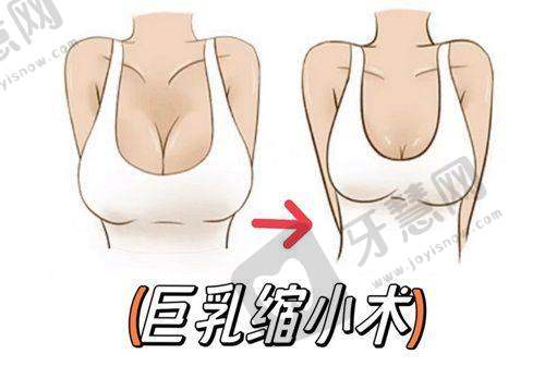 宝鸡其他抽脂相关医院情况