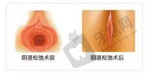 上海徐浦中医院口腔科详细的预约挂号方式及流程