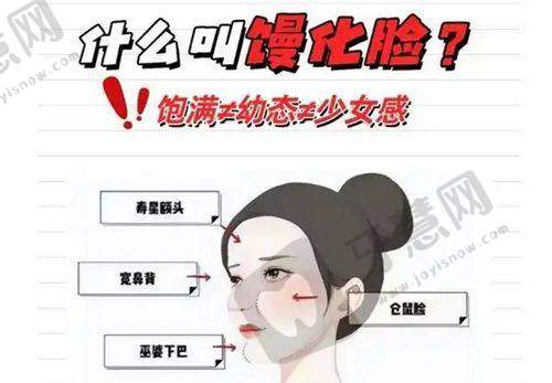 杭州艺星整形价格表之眼部整形项目