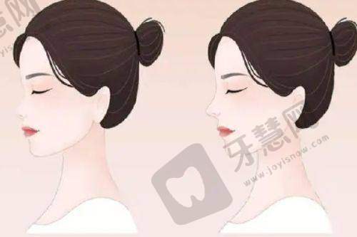 上海徐浦中医院口腔科真人口碑评价怎么样？