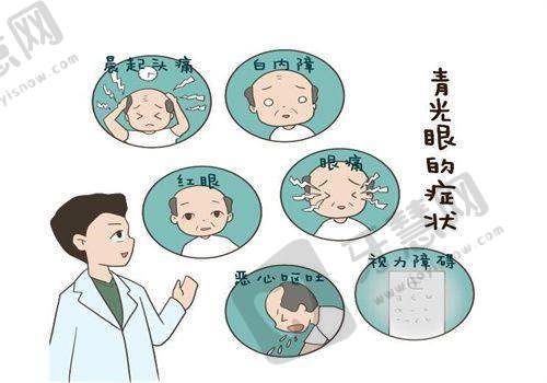 上海市第一人民医院眼科详细的预约挂号方式及流程