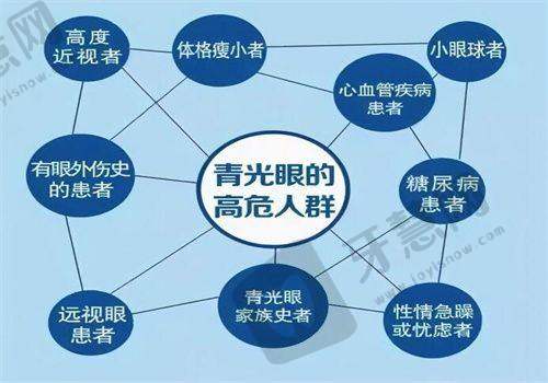 复旦大学附属中山医院青浦分院眼科地址电话营业时间