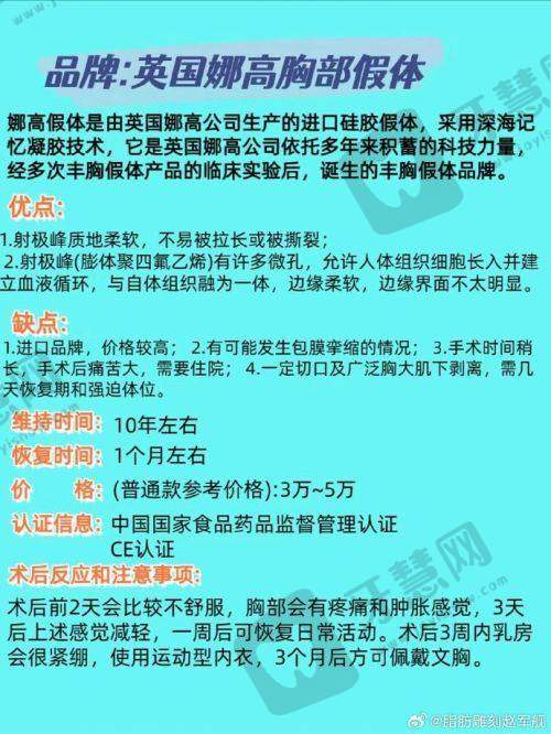 八大处整形选择建议