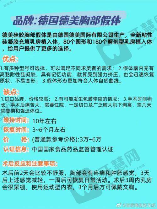 濮阳缔莱美双眼皮医生推荐梁亚可：未来展望