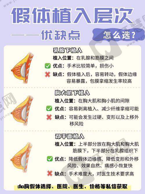 2025广州韩妃整形价格表曝光——柳超磨骨技术优势揭秘