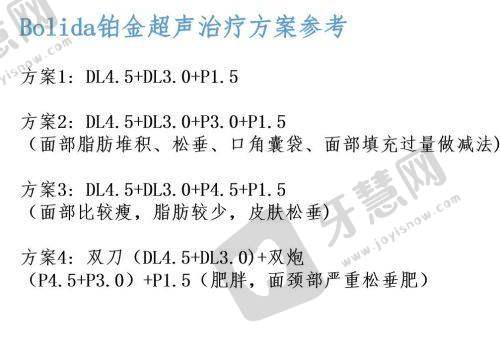 王新磊双眼皮修复实例分享：瘢痕体质的救赎实例