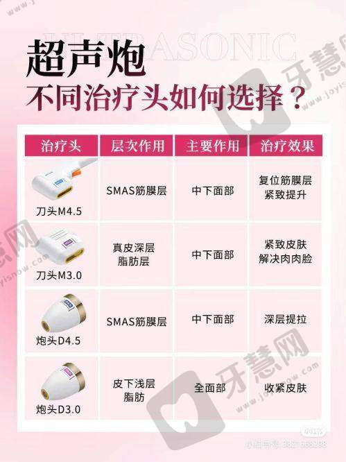 广州海峡整形价格表更新！涵盖多项目收费，郭栋闫伦双眼皮技术佳