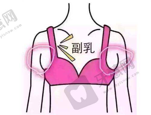 南京华美整形美容医院价格表及项目特色