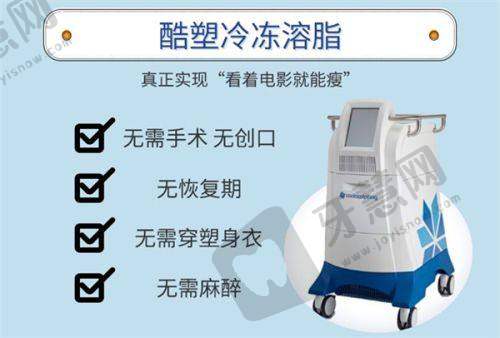 济南丽合整形价格查询：与其他机构价格对比