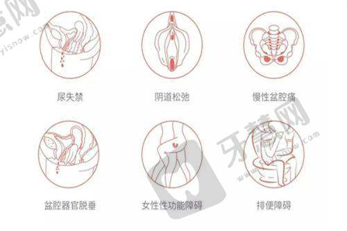 李炫直唇部收费价格之价格合理性分析