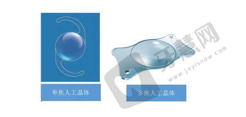 襄阳熙蒙整形价格表之医生实例参考