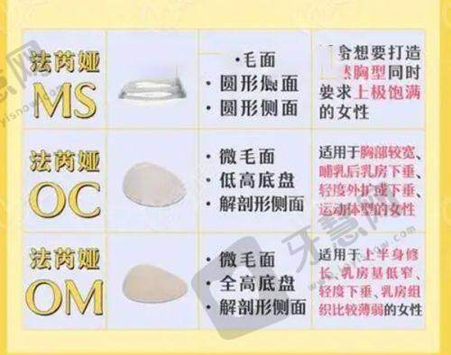 辽宁曙光王琳琳做切开双眼皮之手术技术优势