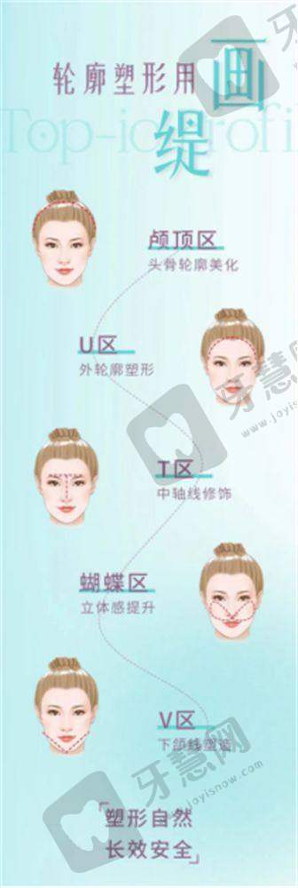 李炫直唇部收费价格之实际实例参考