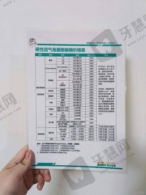 沈北新区中 心医院眼科口碑如何