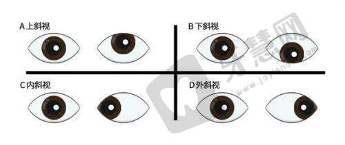 卓彦伶医生口碑评价及反馈内容