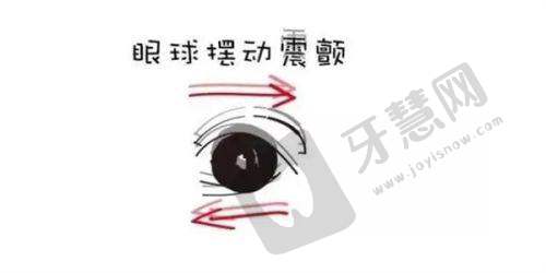 沈阳何氏眼科(昆山西路店)技术优势及特色服务