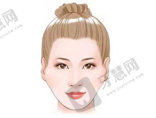 文丰隆鼻整形价格公布之肋骨鼻价格情况